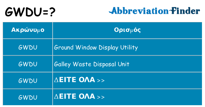 Τι σημαίνει gwdu ηρεμήσει