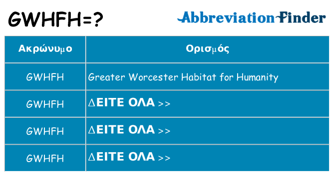 Τι σημαίνει gwhfh ηρεμήσει