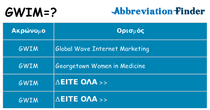 Τι σημαίνει gwim ηρεμήσει