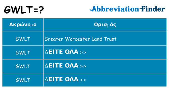Τι σημαίνει gwlt ηρεμήσει