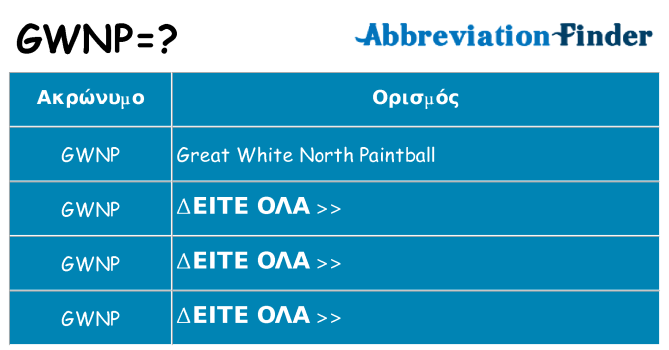 Τι σημαίνει gwnp ηρεμήσει