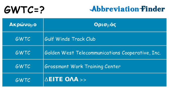 Τι σημαίνει gwtc ηρεμήσει