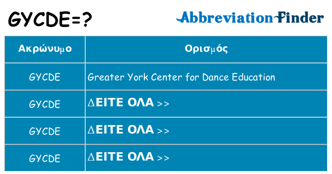 Τι σημαίνει gycde ηρεμήσει
