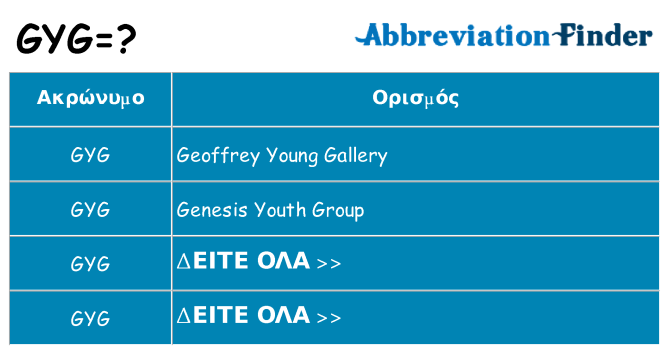 Τι σημαίνει gyg ηρεμήσει