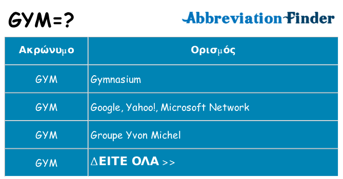Τι σημαίνει gym ηρεμήσει