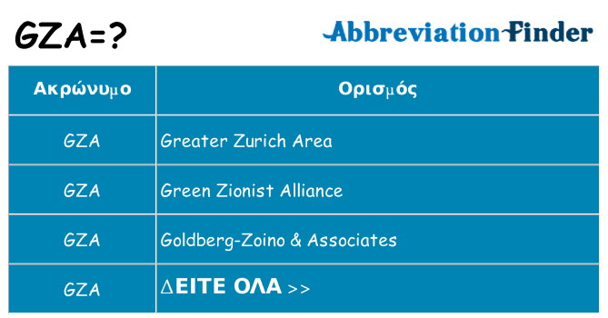 Τι σημαίνει gza ηρεμήσει