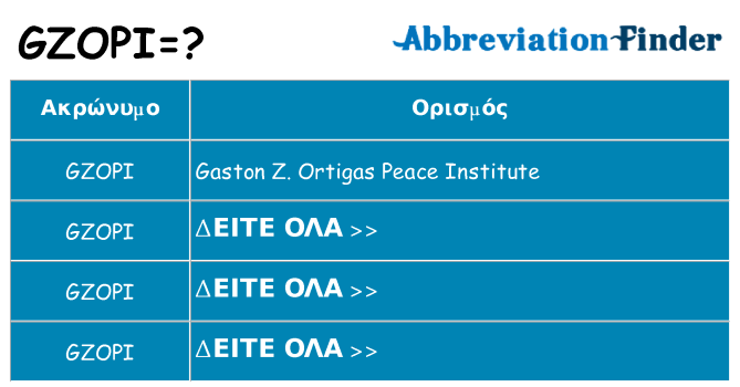 Τι σημαίνει gzopi ηρεμήσει