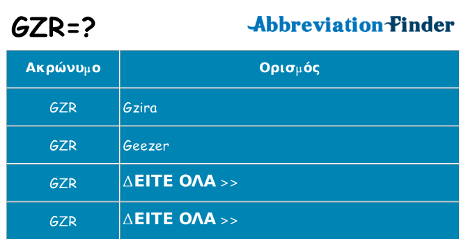 Τι σημαίνει gzr ηρεμήσει