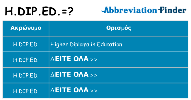Τι σημαίνει h-dip-ed ηρεμήσει