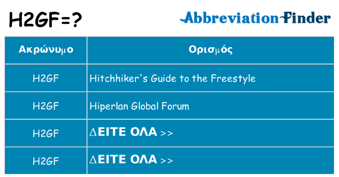 Τι σημαίνει h2gf ηρεμήσει