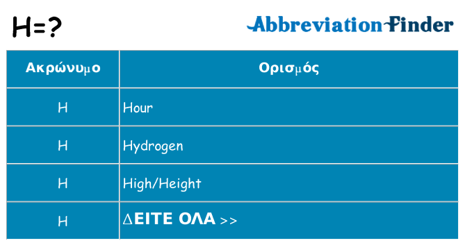 Τι σημαίνει h ηρεμήσει