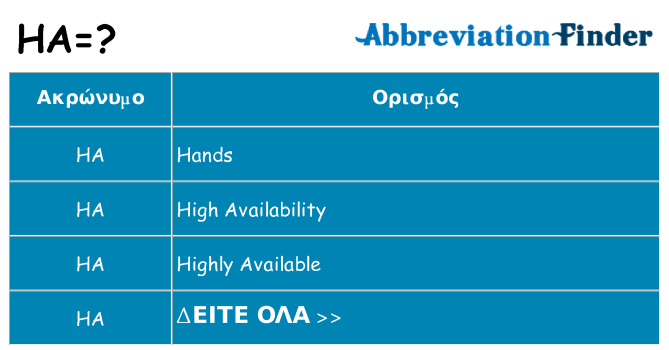 Τι σημαίνει ha ηρεμήσει
