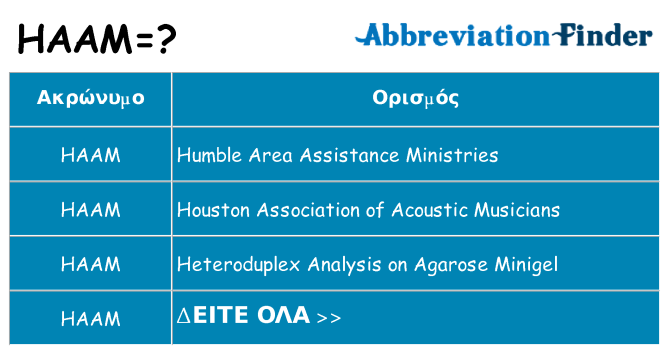 Τι σημαίνει haam ηρεμήσει