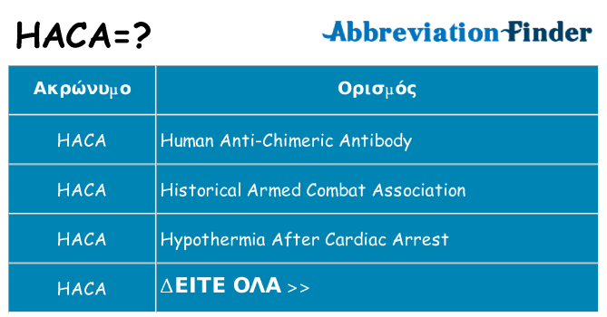 Τι σημαίνει haca ηρεμήσει