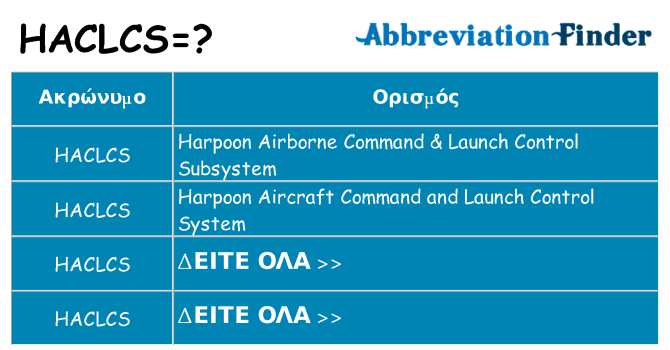 Τι σημαίνει haclcs ηρεμήσει