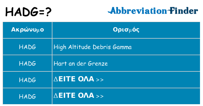 Τι σημαίνει hadg ηρεμήσει