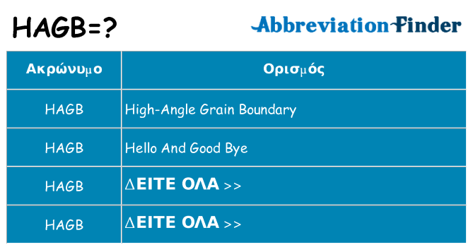 Τι σημαίνει hagb ηρεμήσει