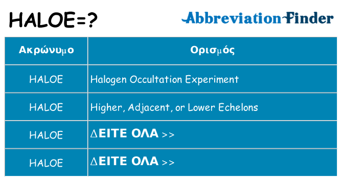 Τι σημαίνει haloe ηρεμήσει