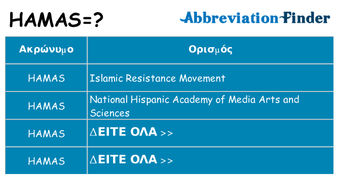 Τι σημαίνει hamas ηρεμήσει