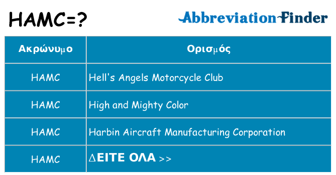 Τι σημαίνει hamc ηρεμήσει