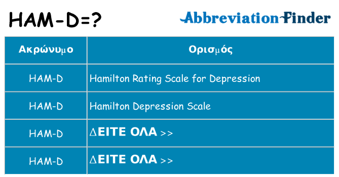 Τι σημαίνει ham-d ηρεμήσει