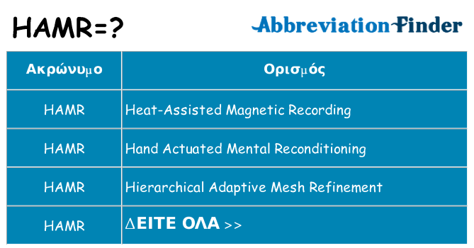 Τι σημαίνει hamr ηρεμήσει