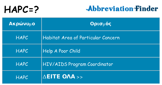 Τι σημαίνει hapc ηρεμήσει