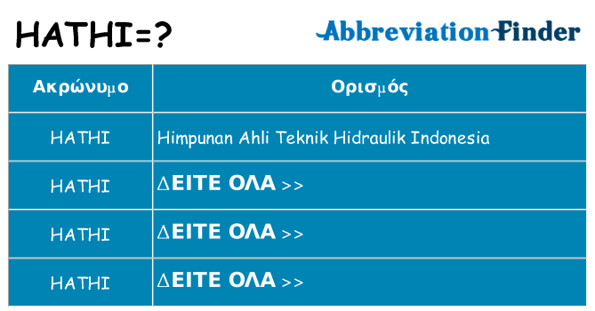 Τι σημαίνει hathi ηρεμήσει