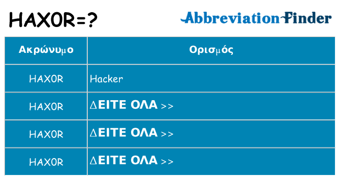 Τι σημαίνει hax0r ηρεμήσει