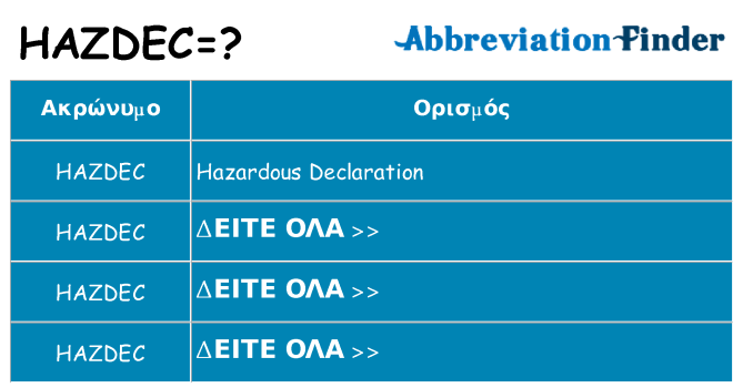 Τι σημαίνει hazdec ηρεμήσει