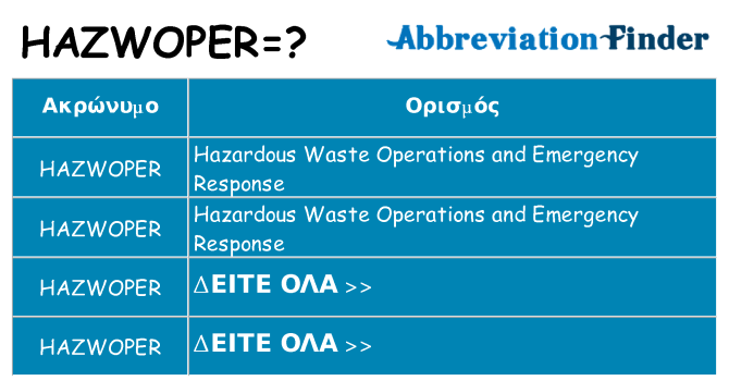 Τι σημαίνει hazwoper ηρεμήσει