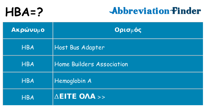 Τι σημαίνει hba ηρεμήσει