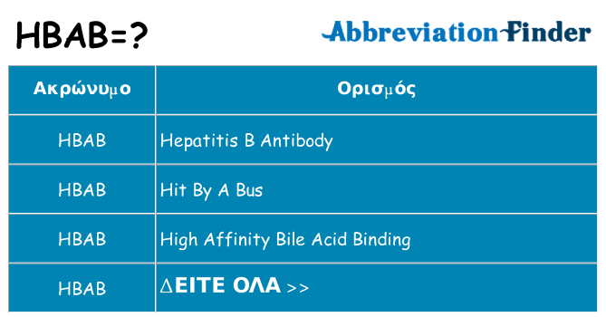 Τι σημαίνει hbab ηρεμήσει