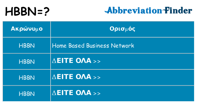 Τι σημαίνει hbbn ηρεμήσει