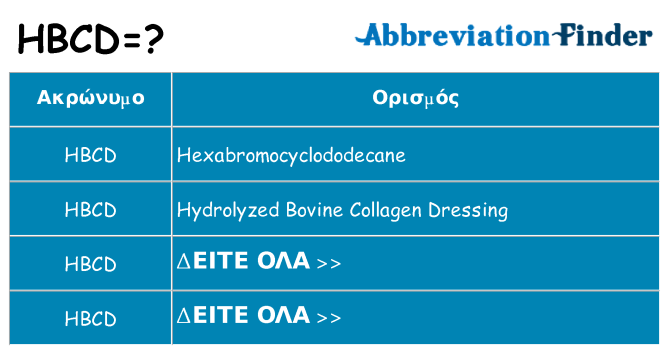 Τι σημαίνει hbcd ηρεμήσει