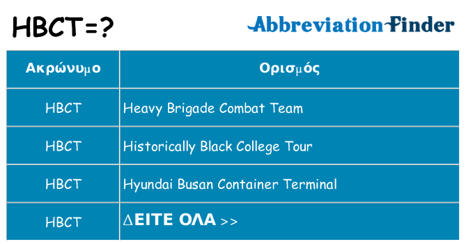 Τι σημαίνει hbct ηρεμήσει