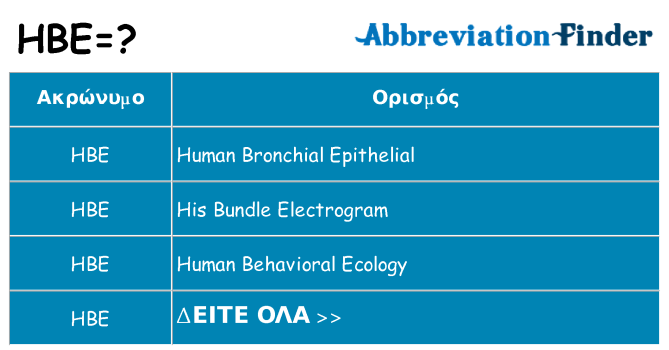 Τι σημαίνει hbe ηρεμήσει