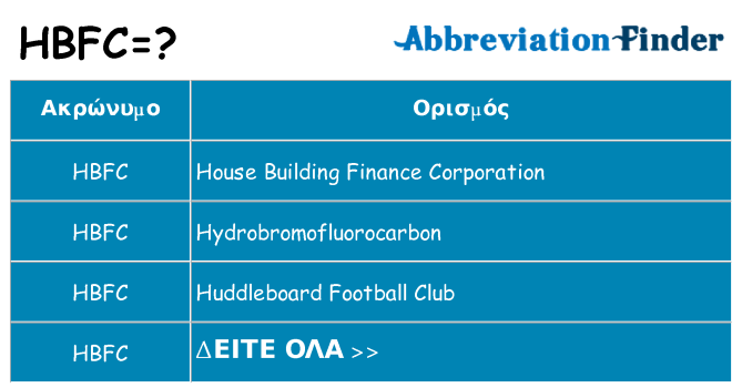 Τι σημαίνει hbfc ηρεμήσει