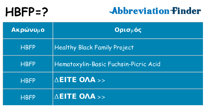Τι σημαίνει hbfp ηρεμήσει