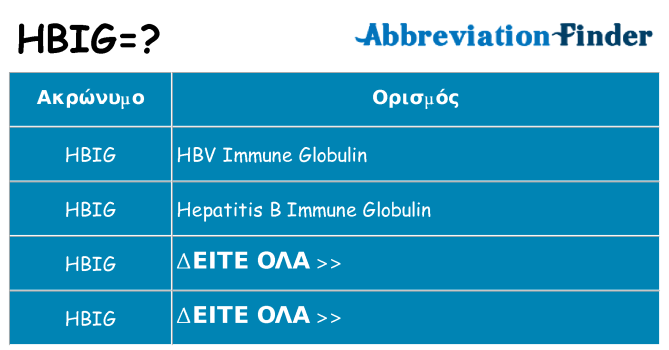 Τι σημαίνει hbig ηρεμήσει