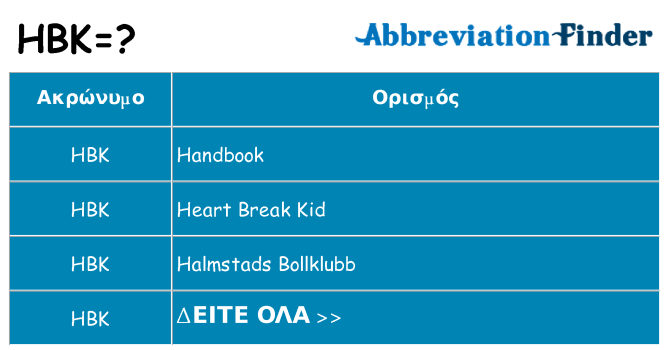 Τι σημαίνει hbk ηρεμήσει