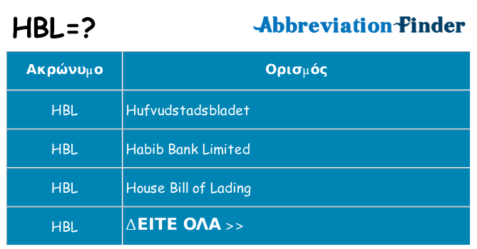 Τι σημαίνει hbl ηρεμήσει