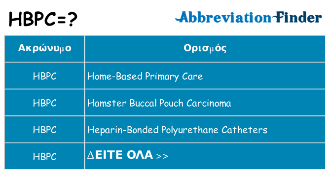 Τι σημαίνει hbpc ηρεμήσει
