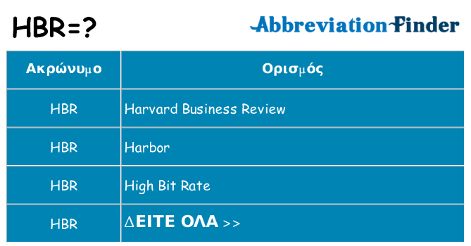 Τι σημαίνει hbr ηρεμήσει