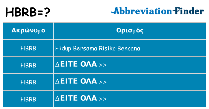 Τι σημαίνει hbrb ηρεμήσει