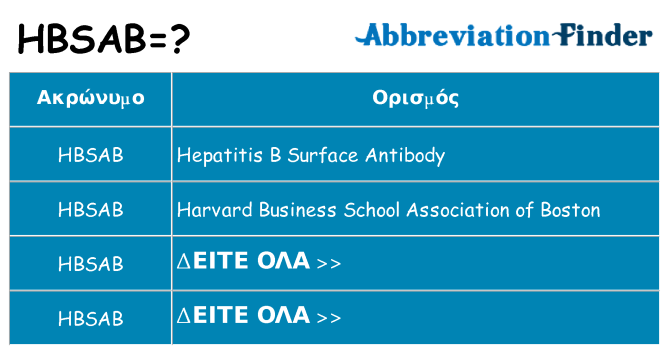 Τι σημαίνει hbsab ηρεμήσει