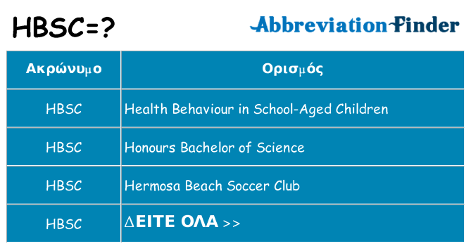 Τι σημαίνει hbsc ηρεμήσει