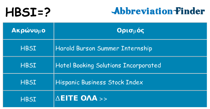 Τι σημαίνει hbsi ηρεμήσει