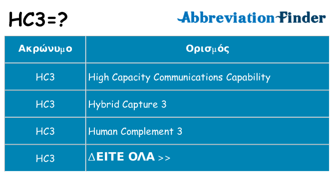 Τι σημαίνει hc3 ηρεμήσει