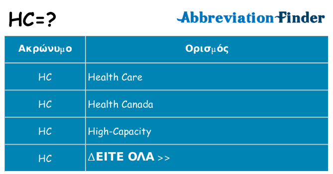 Τι σημαίνει hc ηρεμήσει